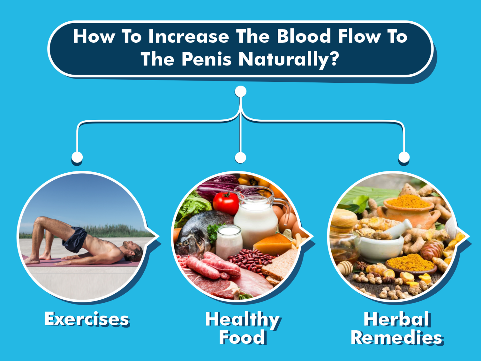 9 Effective Ways To Increase Blood Flow To The Penis Naturally